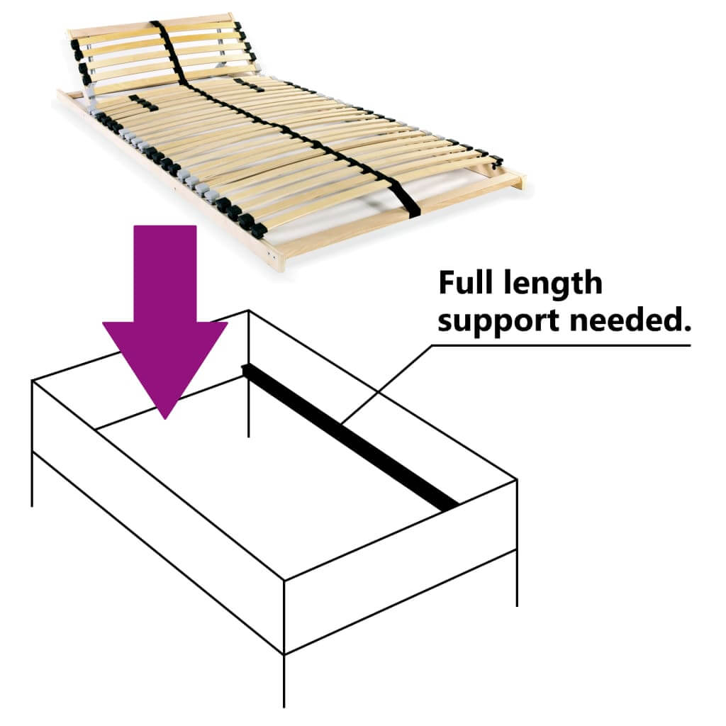 Slatted Bed Base without Mattress with 28 Slats 7 Zones 90x200 cm with support diagram