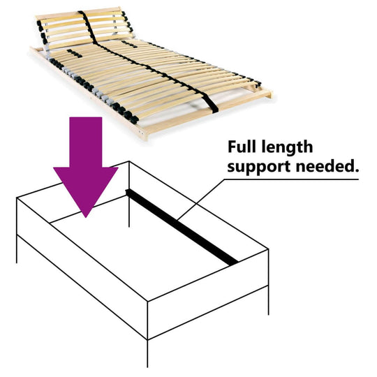 Slatted Bed Base without Mattress with 28 Slats 7 Zones 90x200 cm with support diagram