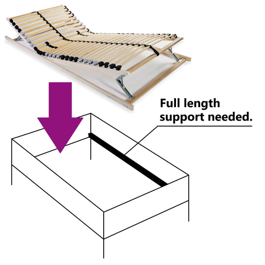 Slatted bed base design with full length support needed, showcasing slats and structure for optimal mattress support.