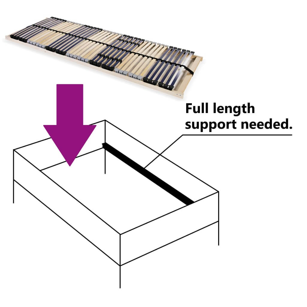 Slatted bed base without mattress showing full length support needed for optimal stability and comfort.