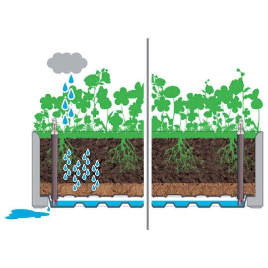 Garden Raised Bed with Self Watering System 43x43x33 cm Home & Garden -> Lawn & Garden -> Gardening -> Pots & Planters