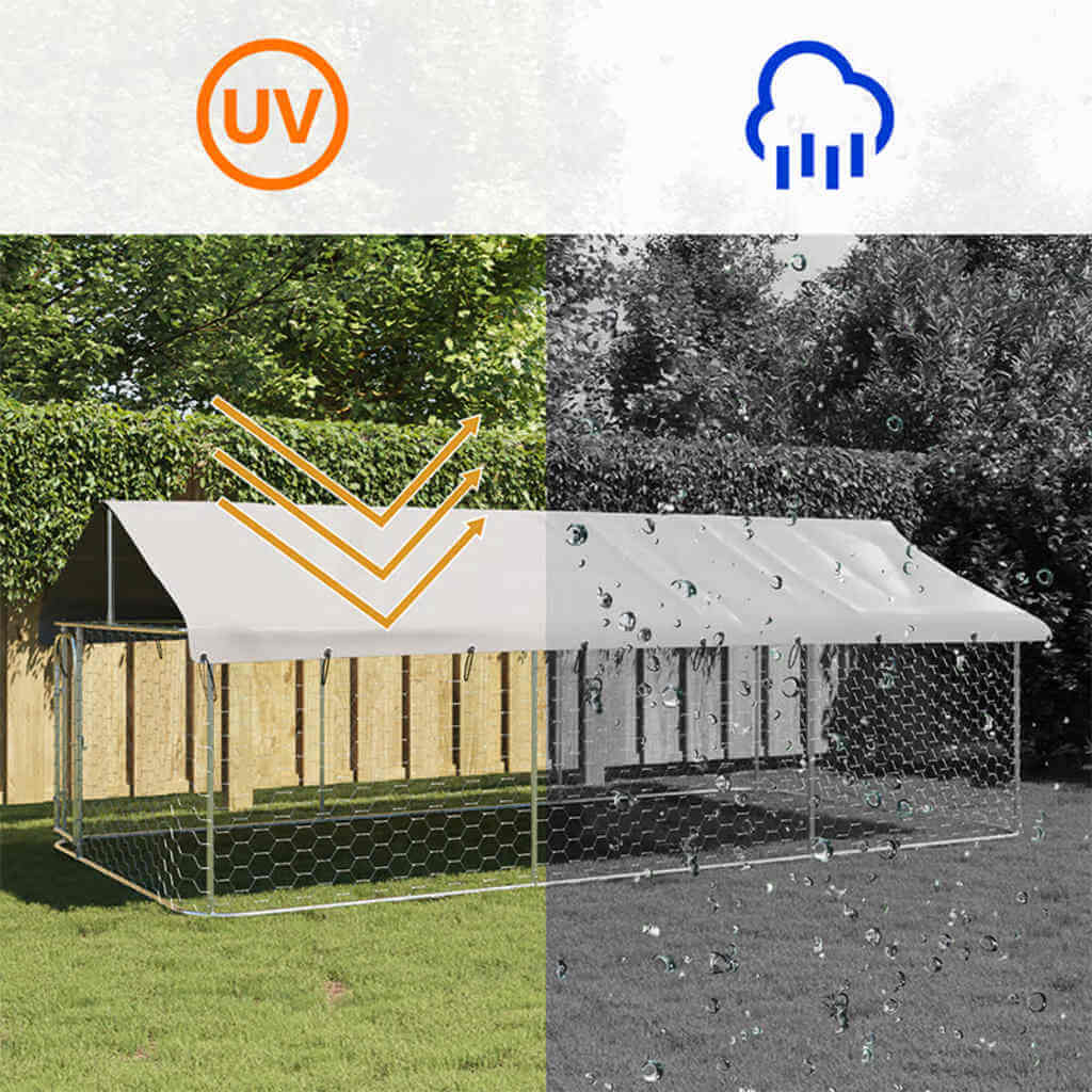 Outdoor Dog Kennel with Roof 400x200x150 cm showing UV protection and rain resistance features.