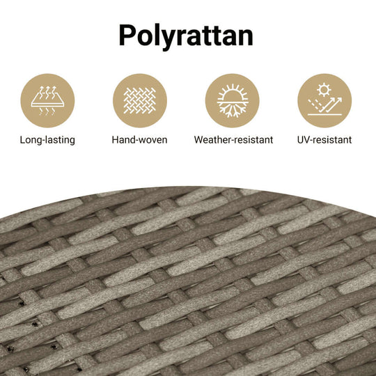 Close-up of poly rattan material features for 5 Piece Garden Sofa Set with Cushions, showcasing durability, hand-woven texture, weather, and UV resistance.