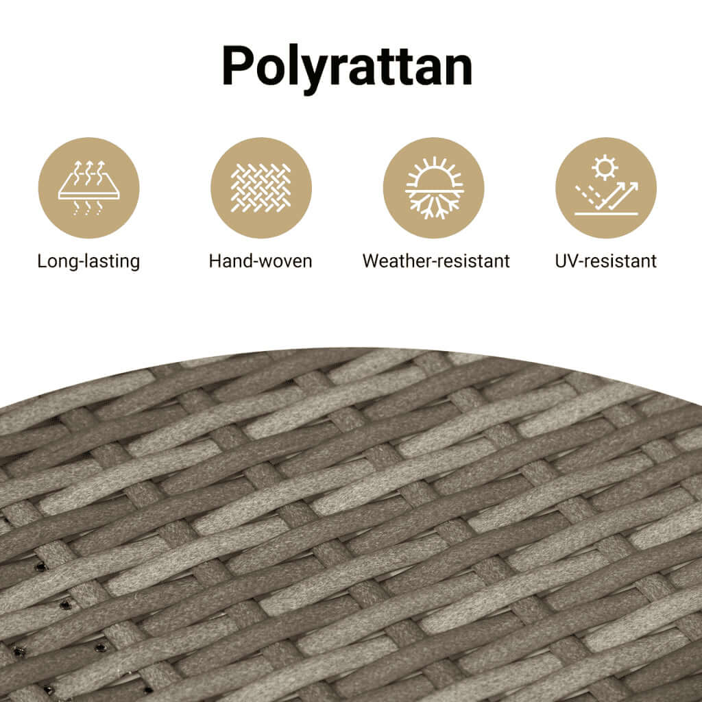 Close-up of poly rattan material features: long-lasting, hand-woven, weather-resistant, UV-resistant.